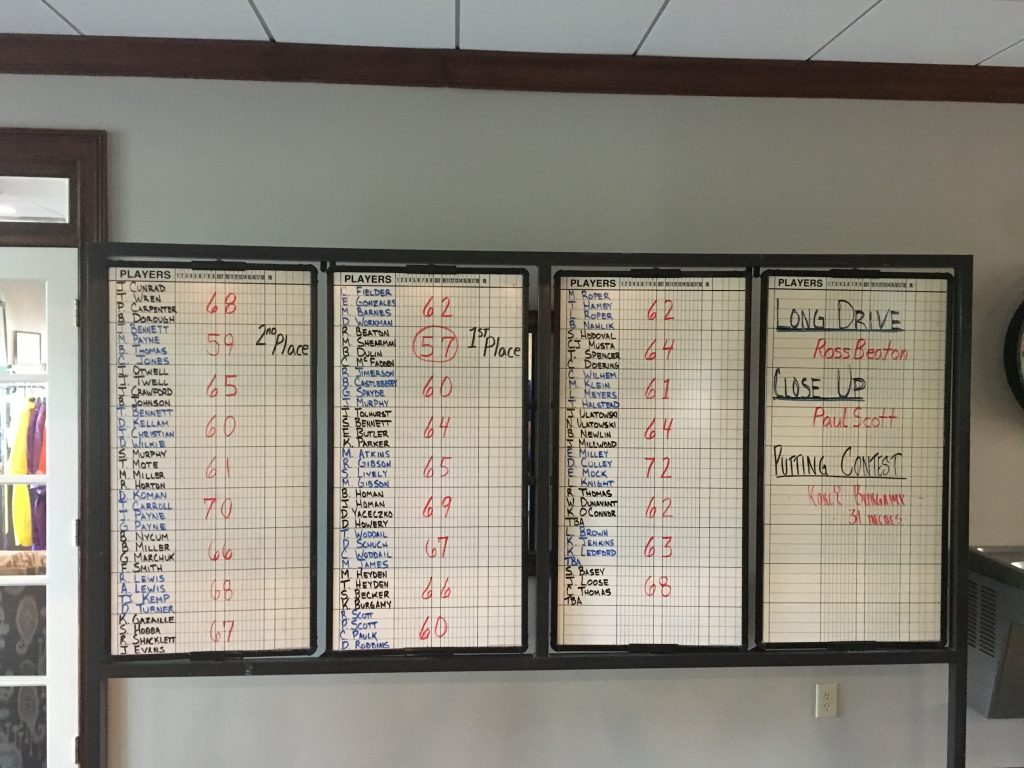 Sawnee Cumming Optimist Club