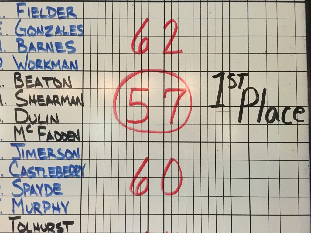 Sawnee Cumming Optimist Club